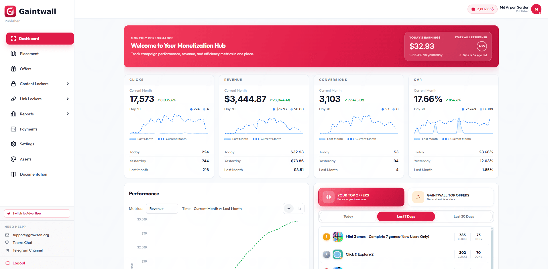 GaintWall — Publisher Offerwall SDK