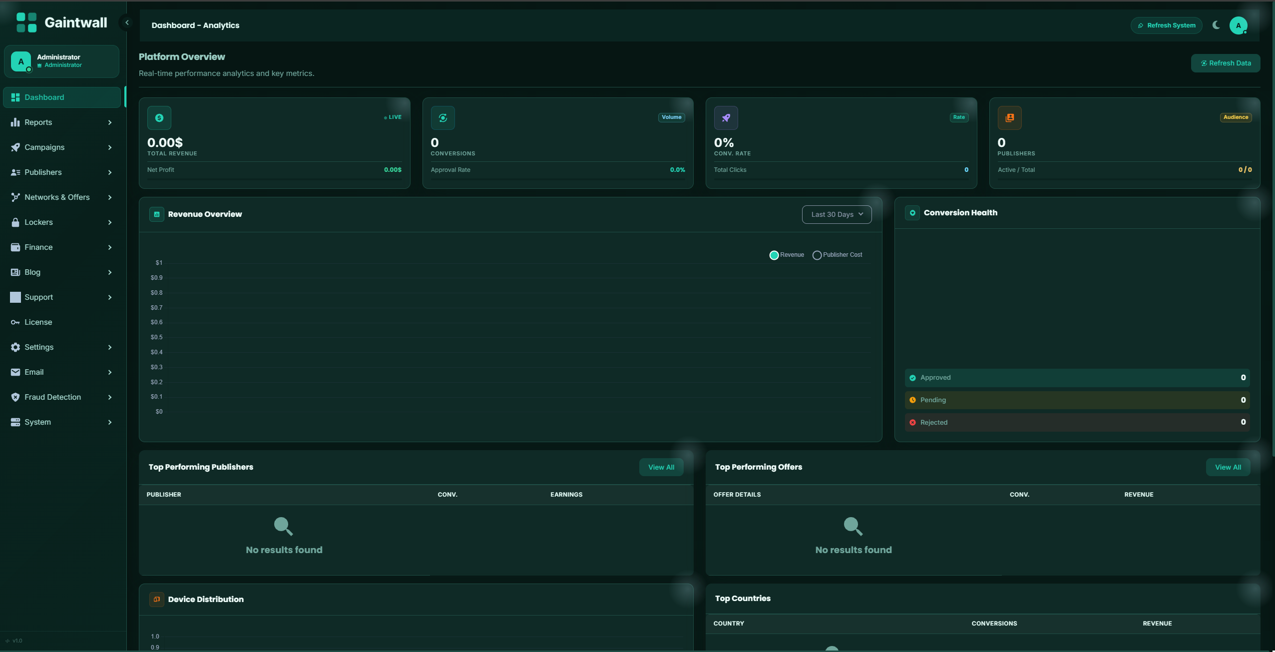 Gaintwall Script Slide 1