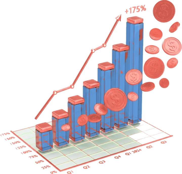 Finance